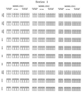 Clopay Garage Door Coachman Panel Designs Series One