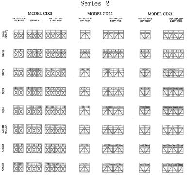Clopay Garage Door Coachman Panel Designs Series Two